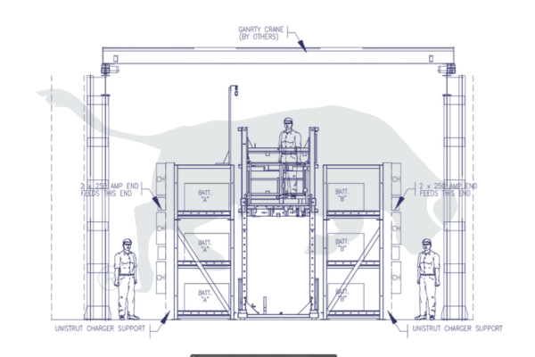 Battery Bull Electric Graphic Carney Battery Handling - Shows three level system.